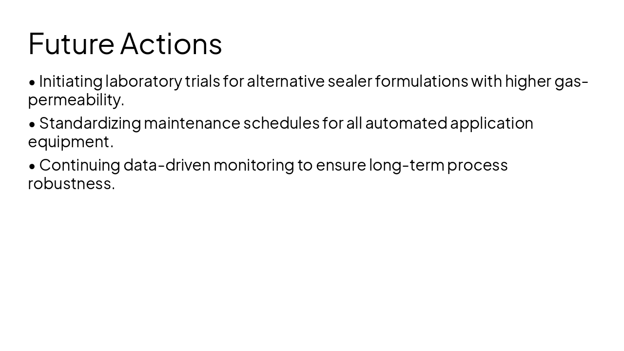 Slide 11 - Future Actions