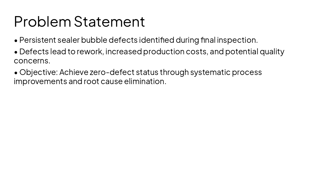 Slide 3 - Problem Statement