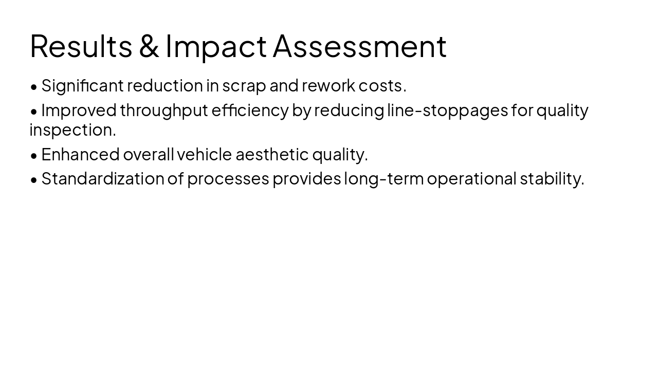 Slide 10 - Results & Impact Assessment