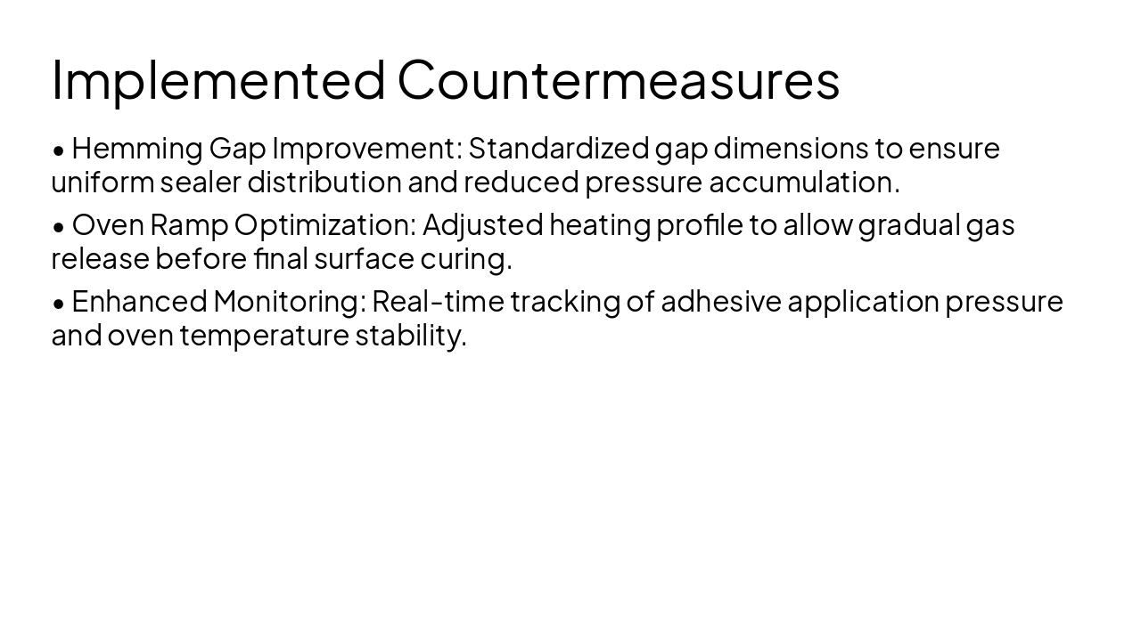 Slide 8 - Implemented Countermeasures