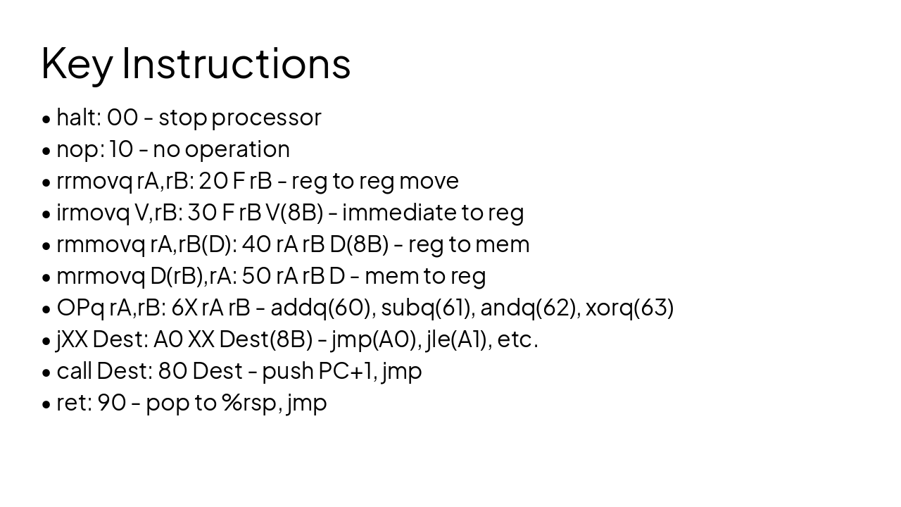 Slide 8 - Key Instructions