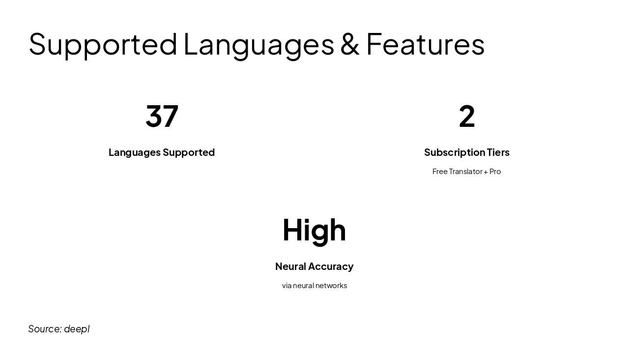 Slide 5 - Supported Languages & Features