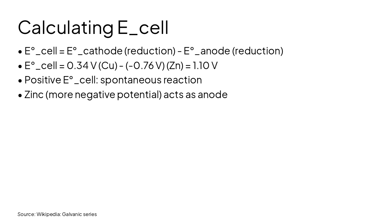 Slide 11 - Calculating E_cell