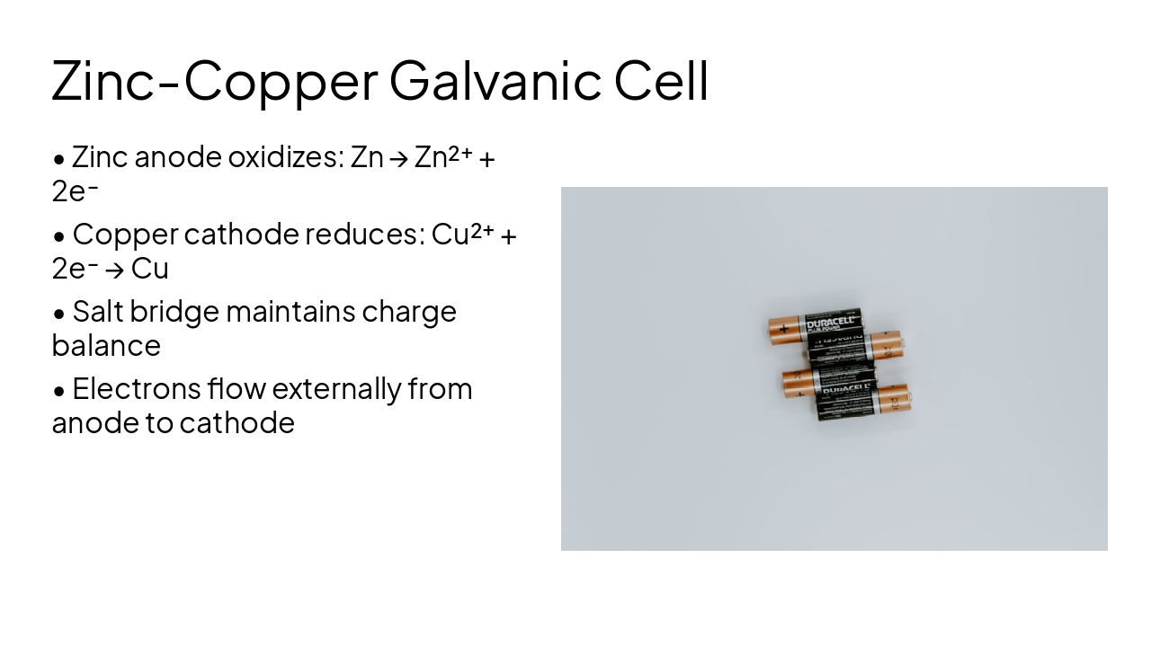 Slide 6 - Zinc-Copper Galvanic Cell