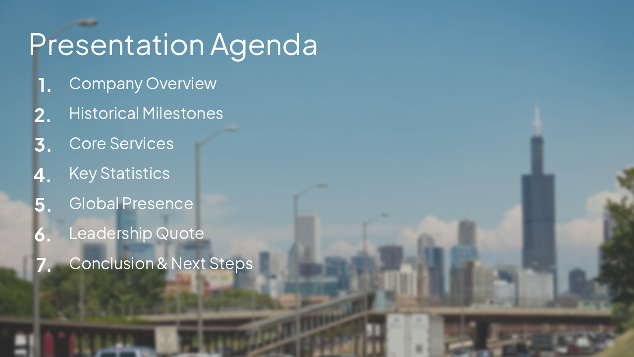 Slide 2 - Presentation Agenda