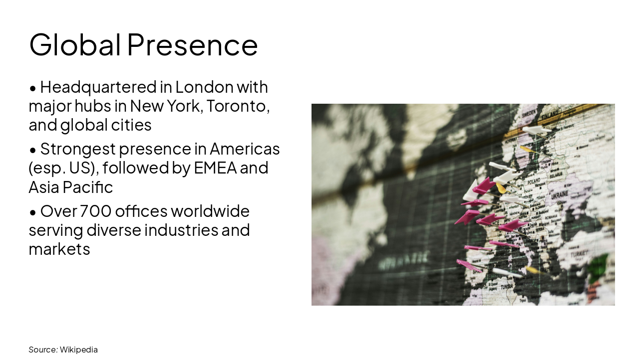 Slide 7 - Global Presence
