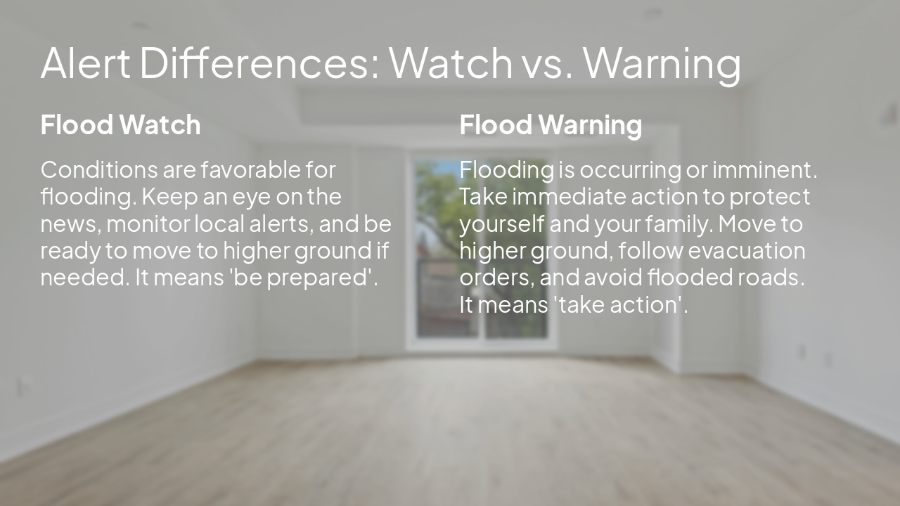 Slide 6 - Alert Differences: Watch vs. Warning