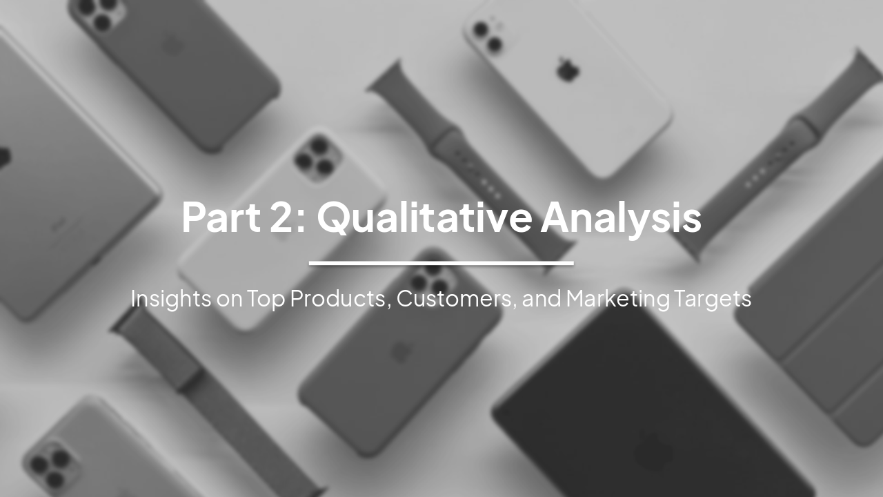 Slide 1 - Part 2: Qualitative Analysis