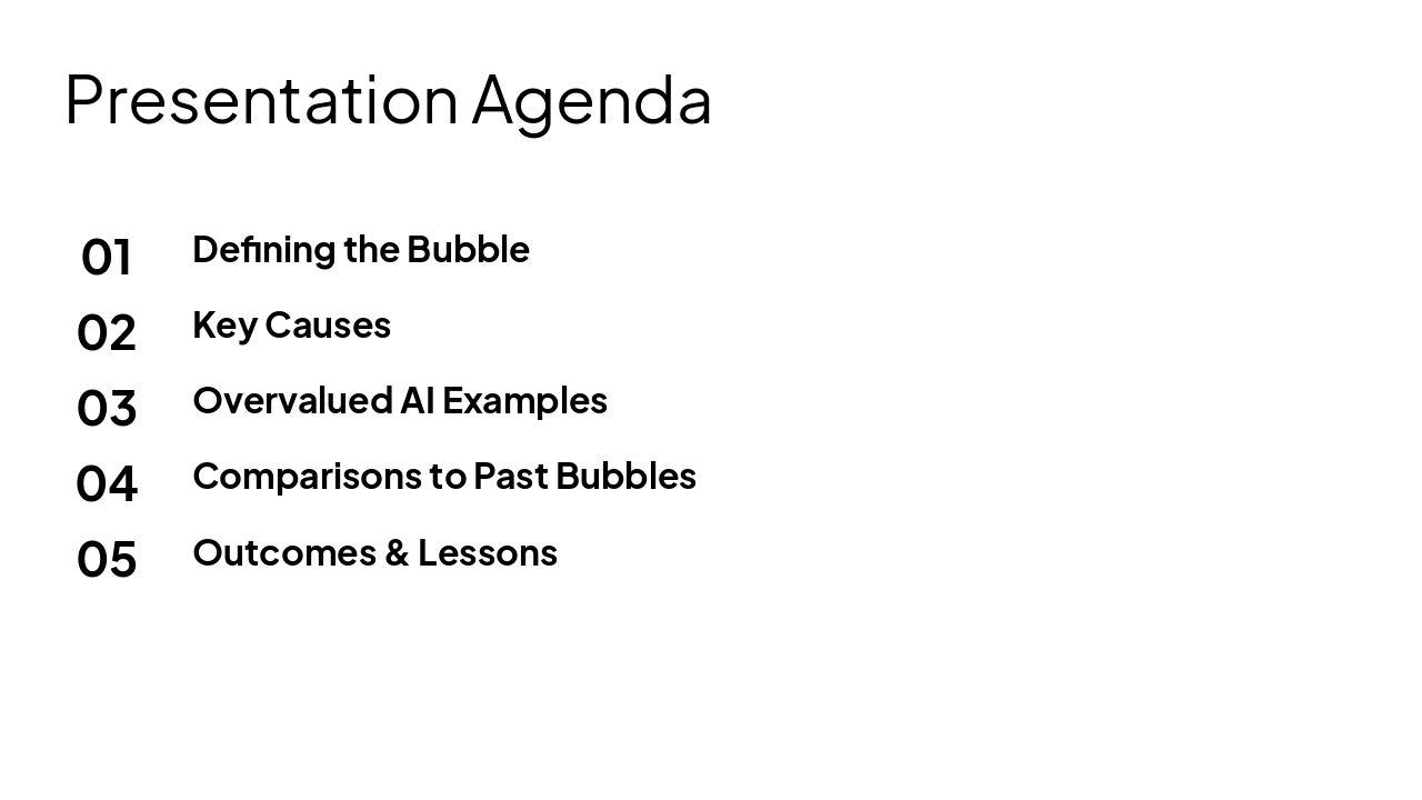 Slide 2 - Presentation Agenda