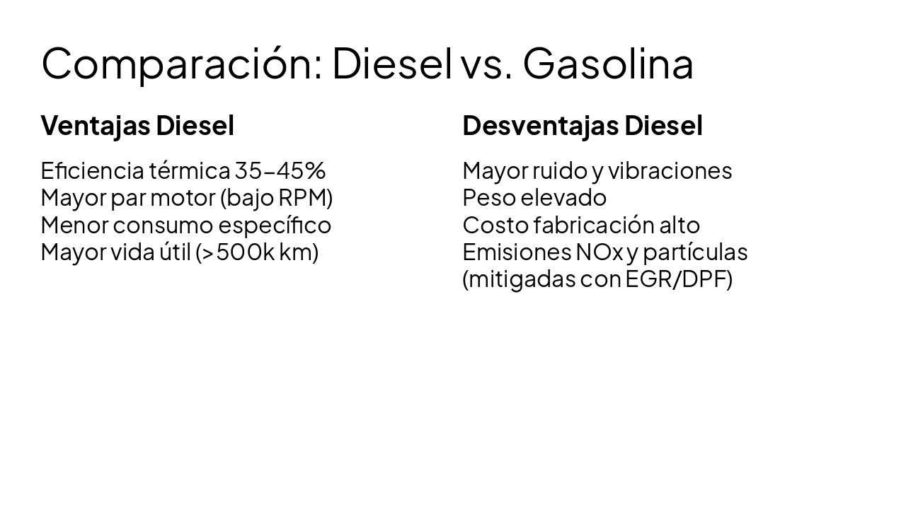 Slide 12 - Comparación: Diesel vs. Gasolina
