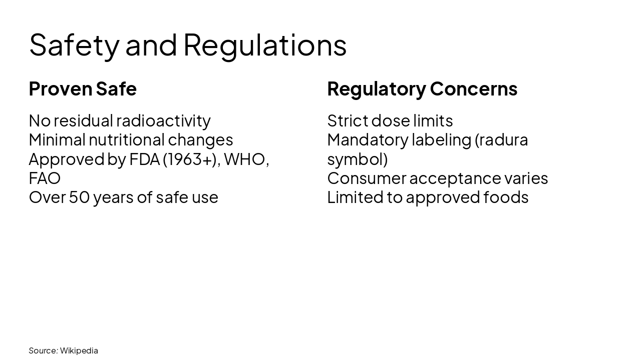 Slide 7 - Safety and Regulations