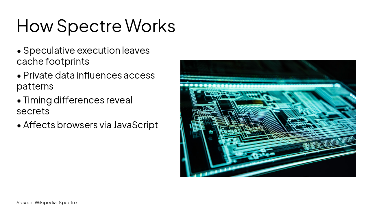Slide 13 - How Spectre Works