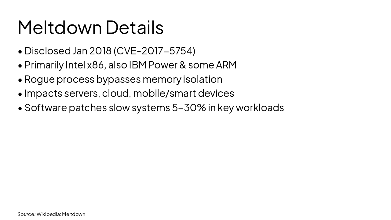 Slide 8 - Meltdown Details