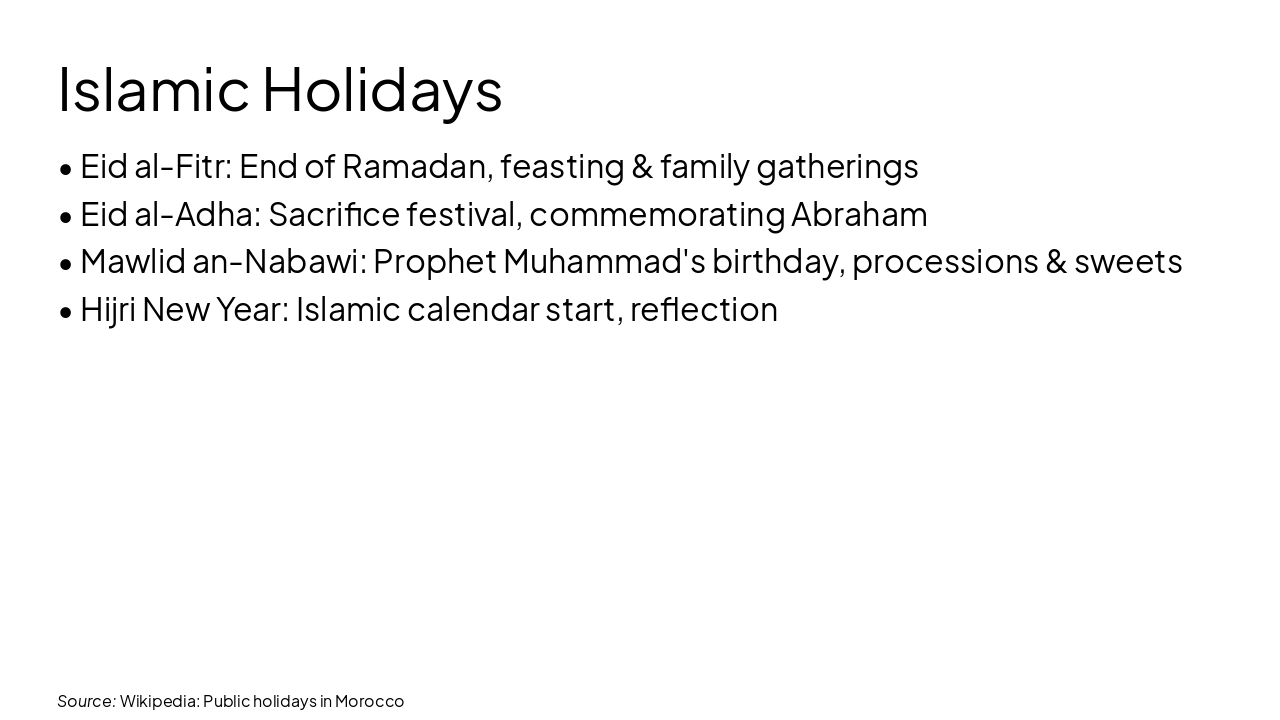 Slide 8 - Islamic Holidays