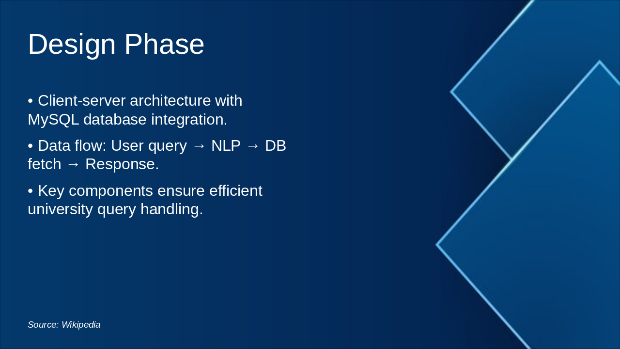 Slide 5 - Design Phase
