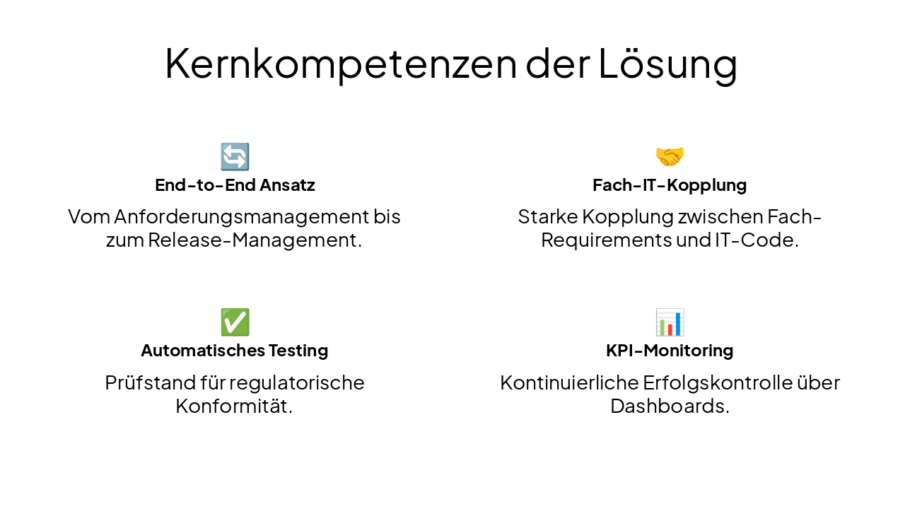 Slide 5 - Kernkompetenzen der Lösung