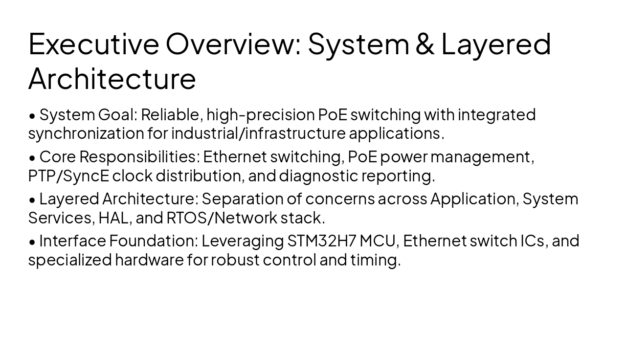 Slide 2 - Executive Overview: System & Layered Architecture