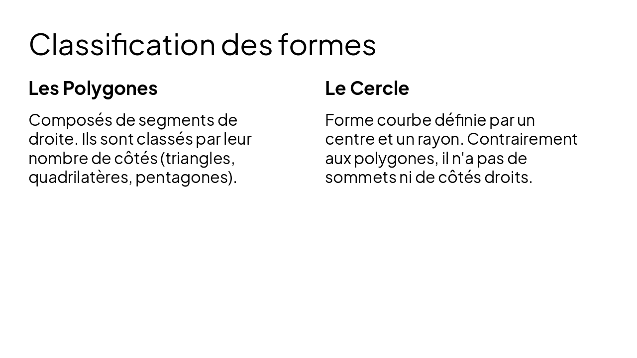 Slide 5 - Classification des formes