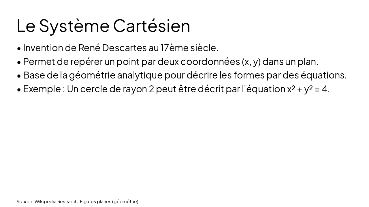 Slide 6 - Le Système Cartésien