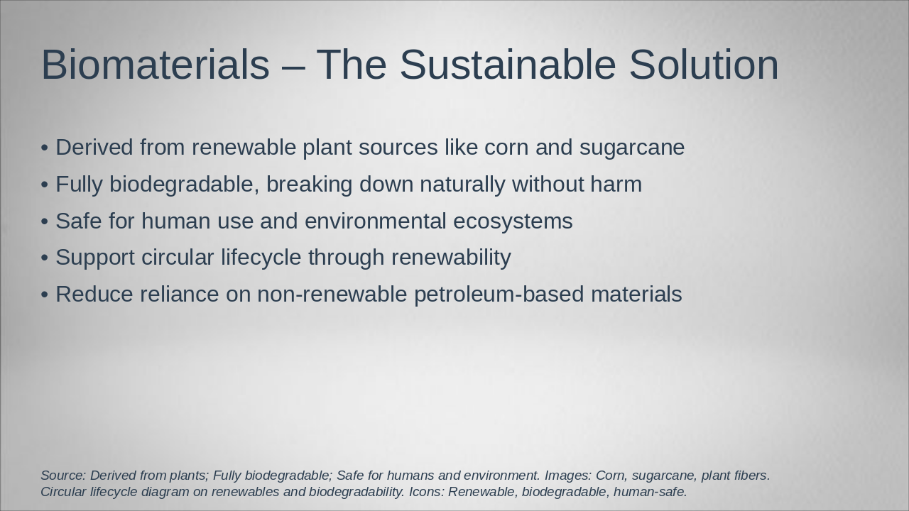 Slide 3 - Biomaterials – The Sustainable Solution