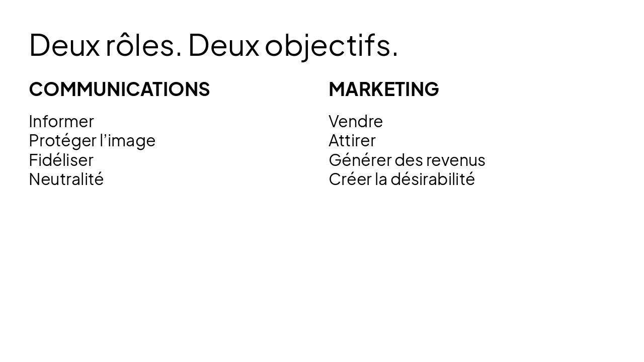 Slide 5 - Deux rôles. Deux objectifs.