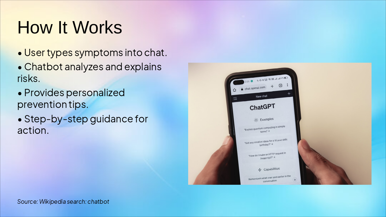 Slide 4 - How It Works
