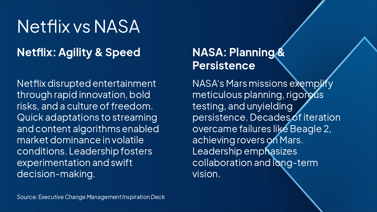 Slide 15 - Netflix vs NASA