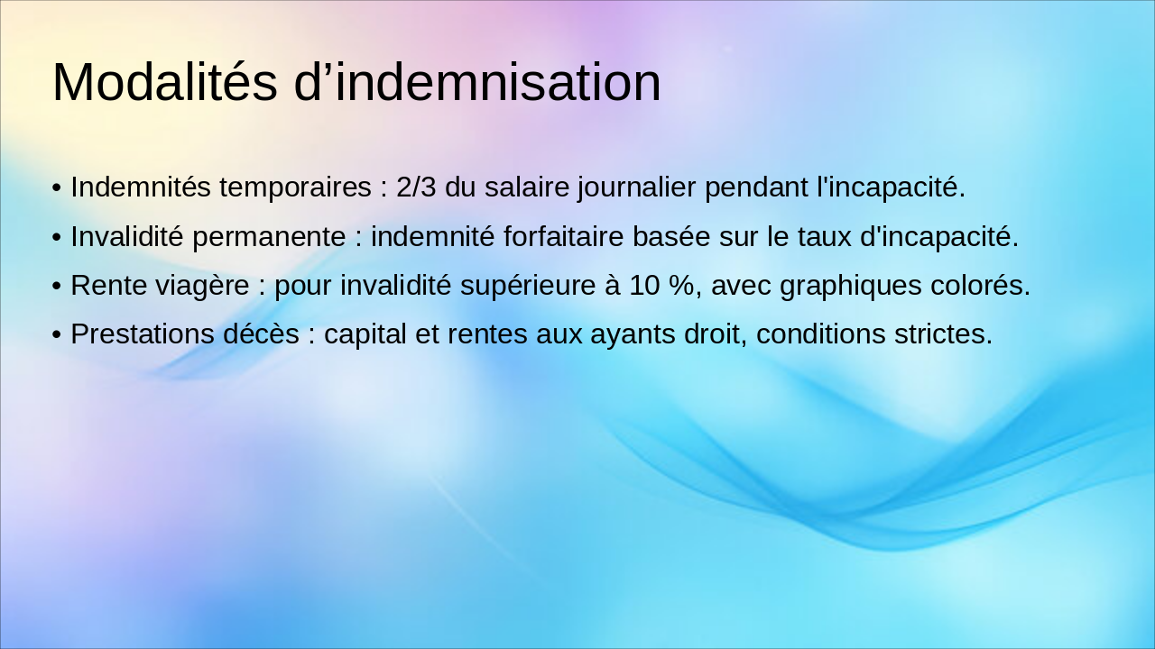 Slide 6 - Modalités d’indemnisation