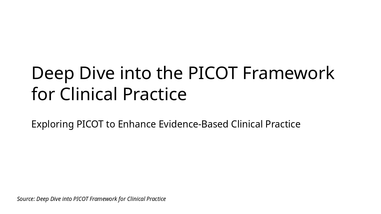 Mastering PICOT for Clinical Practice