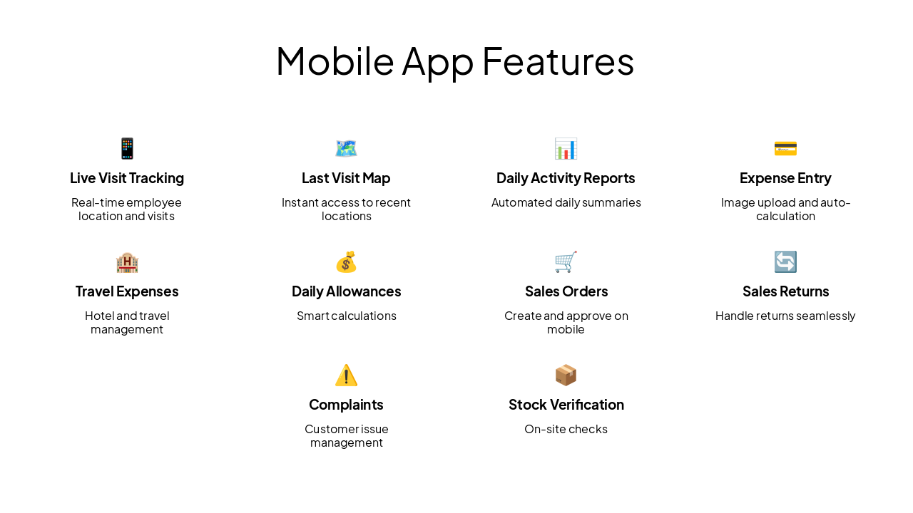 Slide 9 - Mobile App Features