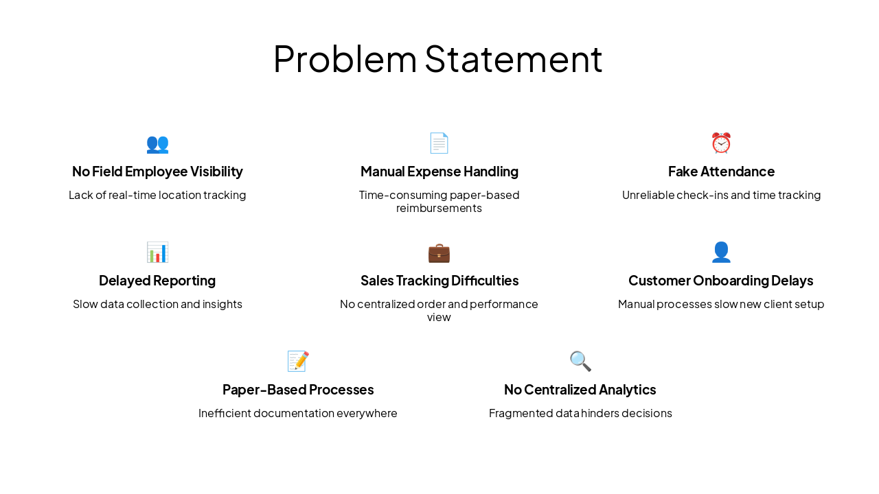Slide 5 - Problem Statement