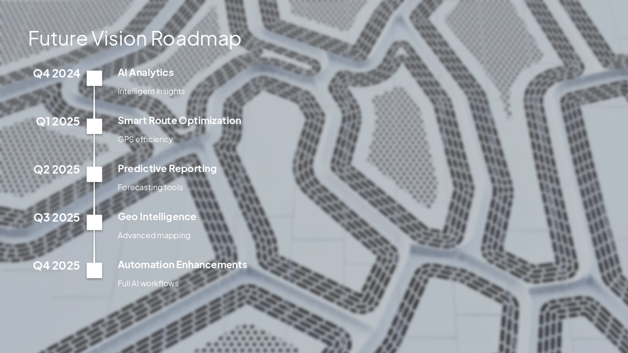 Slide 25 - Future Vision Roadmap