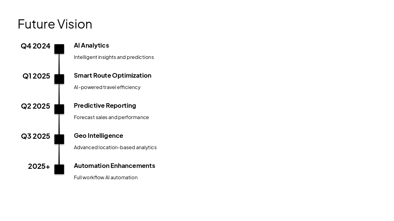 Slide 26 - Future Vision