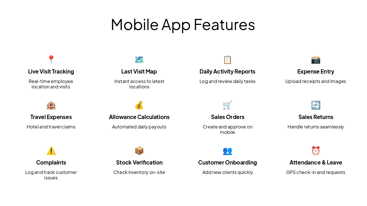 Slide 10 - Mobile App Features