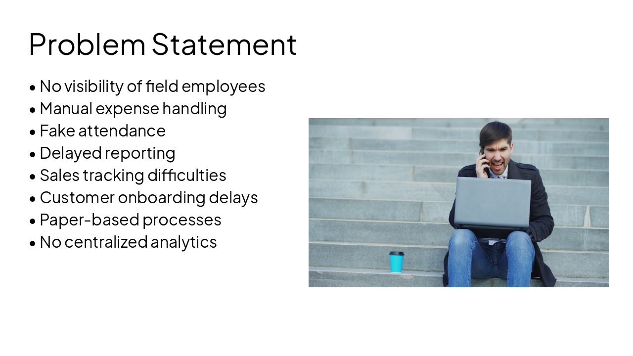 Slide 6 - Problem Statement