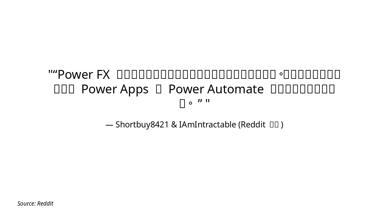 Slide 4 - Power FX 语言挑战