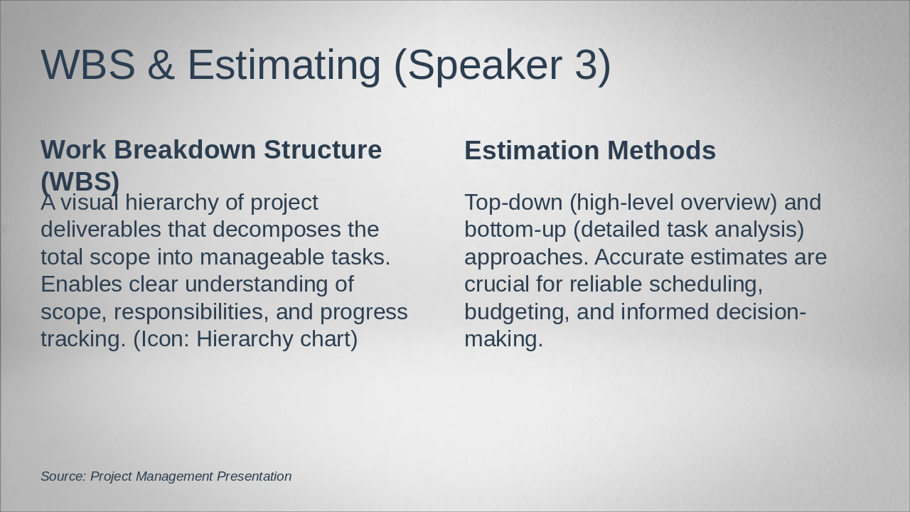Slide 3 - WBS & Estimating (Speaker 3)