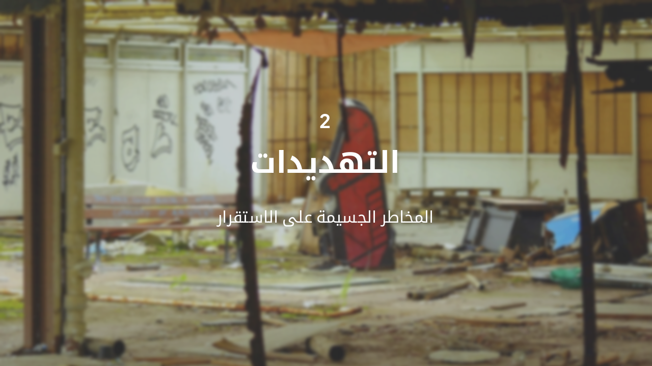 Slide 5 - التهديدات الرئيسية
