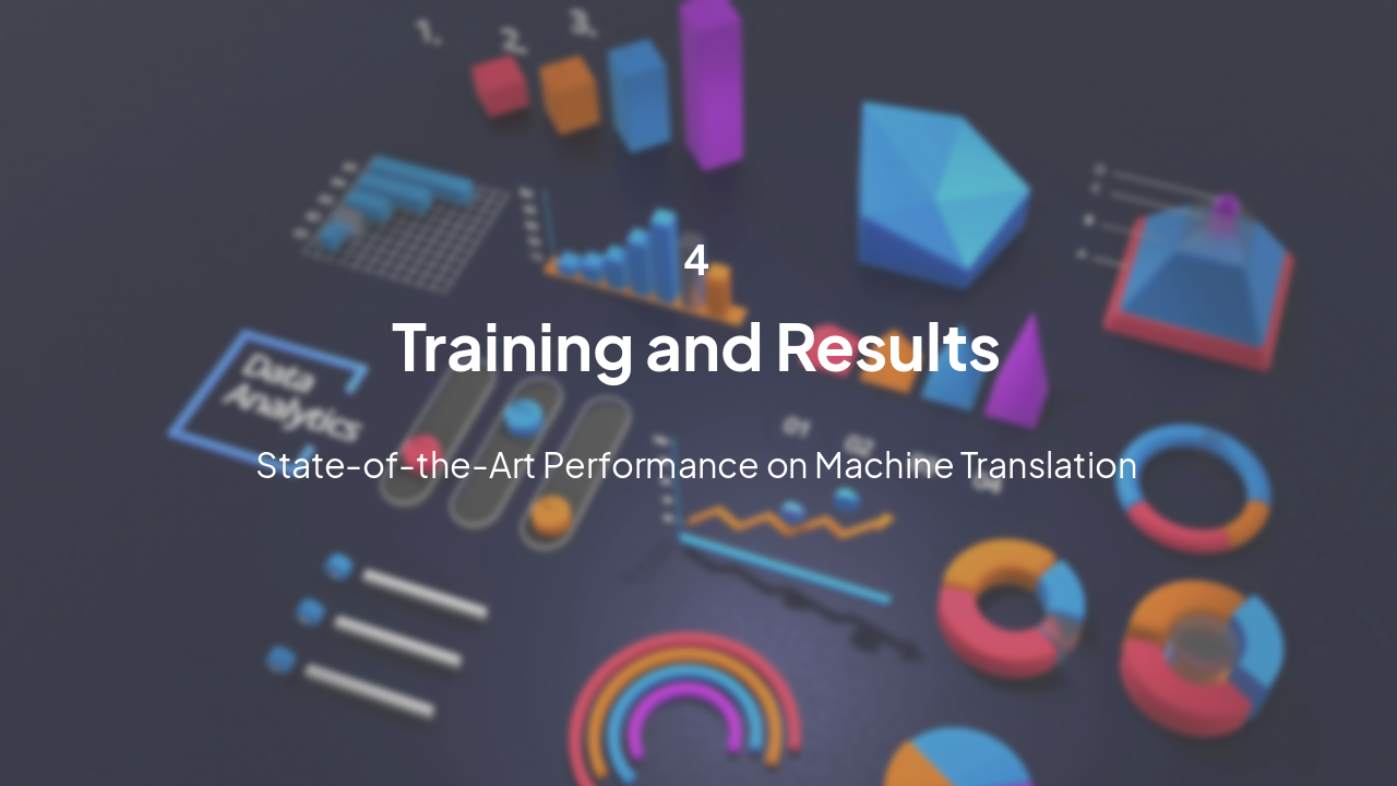 Slide 12 - Training and Results