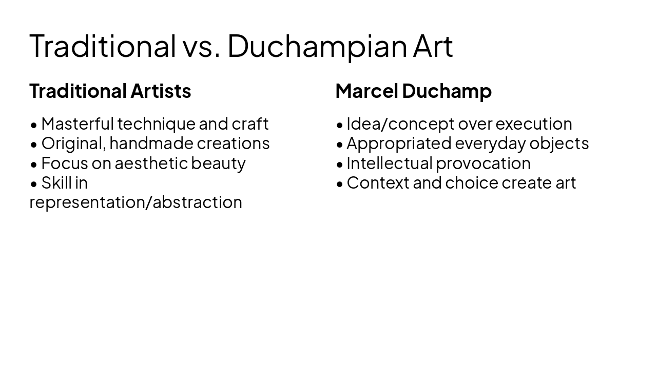 Slide 12 - Traditional vs. Duchampian Art