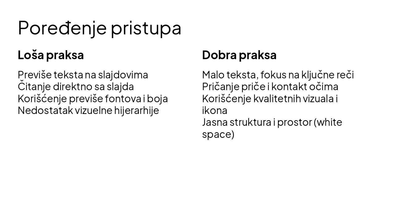 Slide 4 - Poređenje pristupa