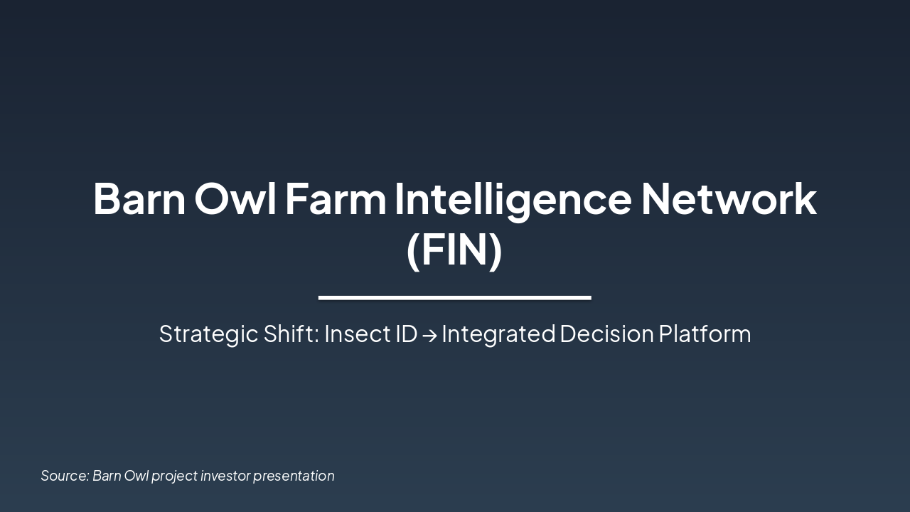 Barn Owl FIN: Farm Intelligence Revolution