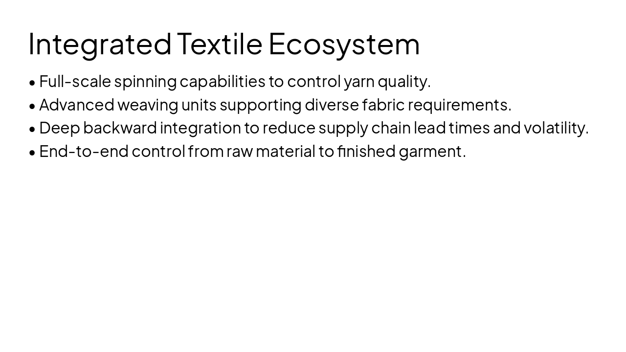 Slide 7 - Integrated Textile Ecosystem