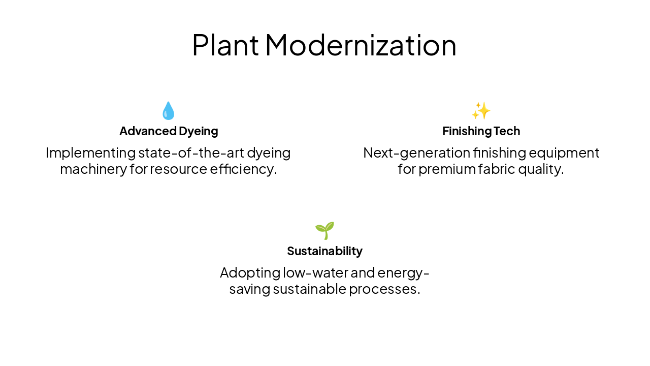 Slide 3 - Plant Modernization