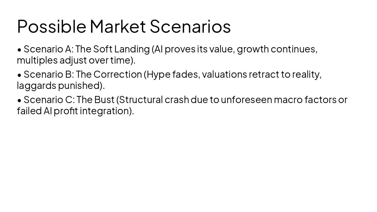 Slide 13 - Possible Market Scenarios
