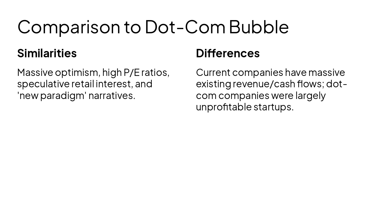 Slide 9 - Comparison to Dot-Com Bubble