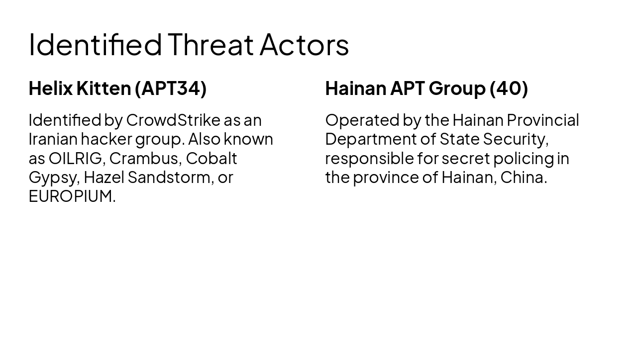 Slide 9 - Identified Threat Actors