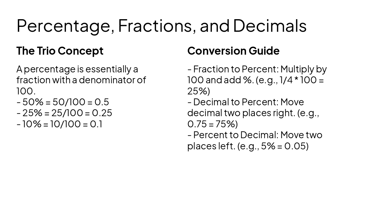 Slide 4 - Percentage, Fractions, and Decimals