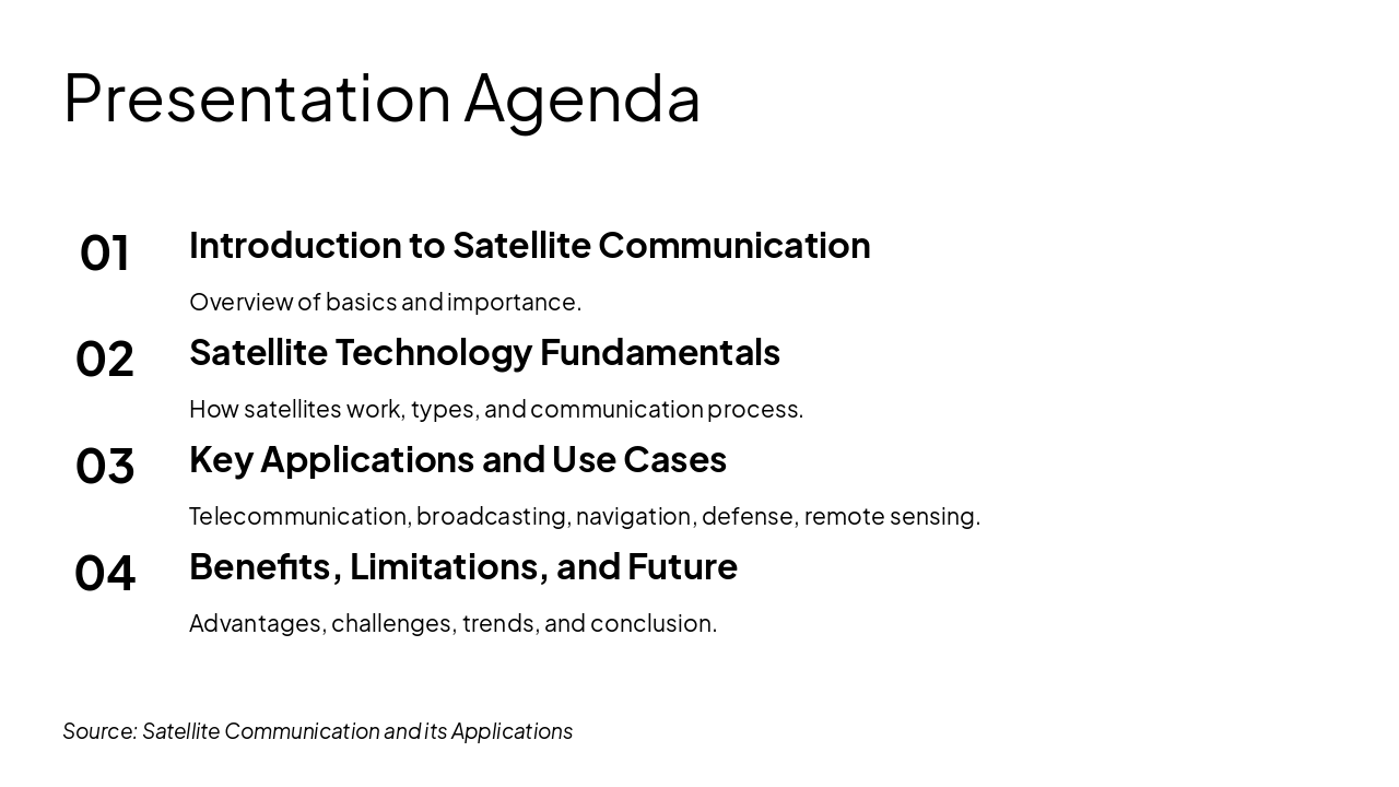 Slide 2 - Presentation Agenda