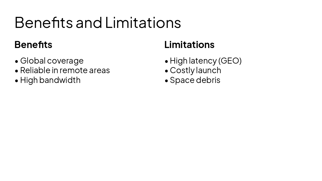 Slide 8 - Benefits and Limitations